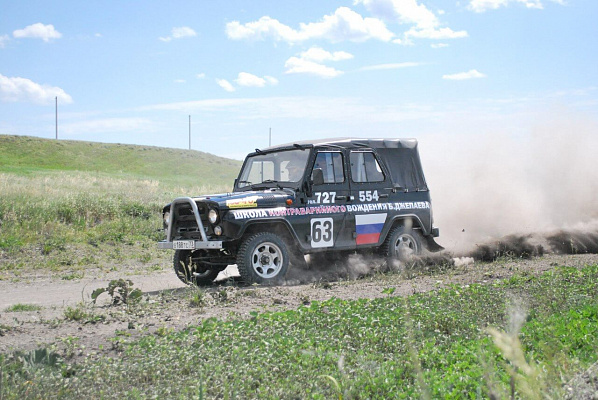 Контраварийное вождение в Ульяновске. Ultra Подарки. Купить уроки контраварийного вождения в Ульяновске. Научитесь водить машину в любых условиях! Сервис UltraPodarki.ru 8 800 505 95 30. Контраварийное вождение Ульяновск, контраварийное вождение, экстремальное вождение Ульяновск, экстремальное вождение, обучение вождению Ульяновск, обучение вождению, вождение Ульяновск, вождение,  курс вождения Ульяновск, курс вождения, курсы экстремальное вождения Ульяновск, курсы экстремального вождения, обучение в автошколе Ульяновск, обучение в автошколе